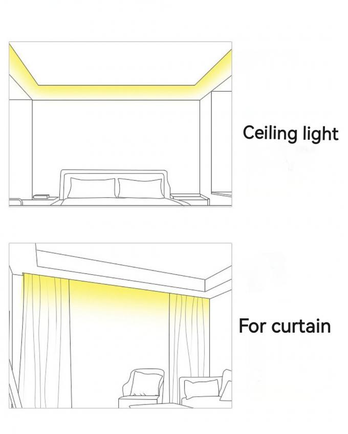 Commerciële Magic COB LED Strip Dream Full Color DC 24V Adreserbaar 11