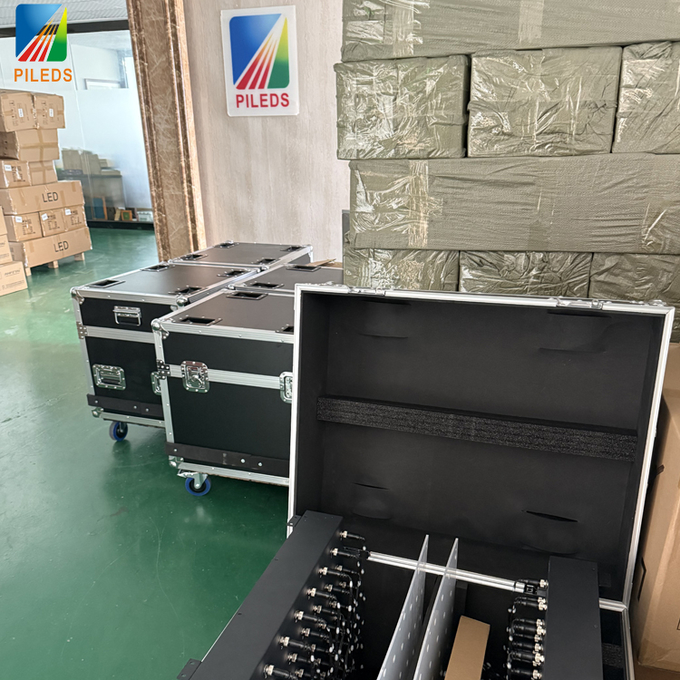 360° viewing angle demonstration